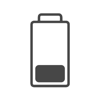 減りが異常に早い